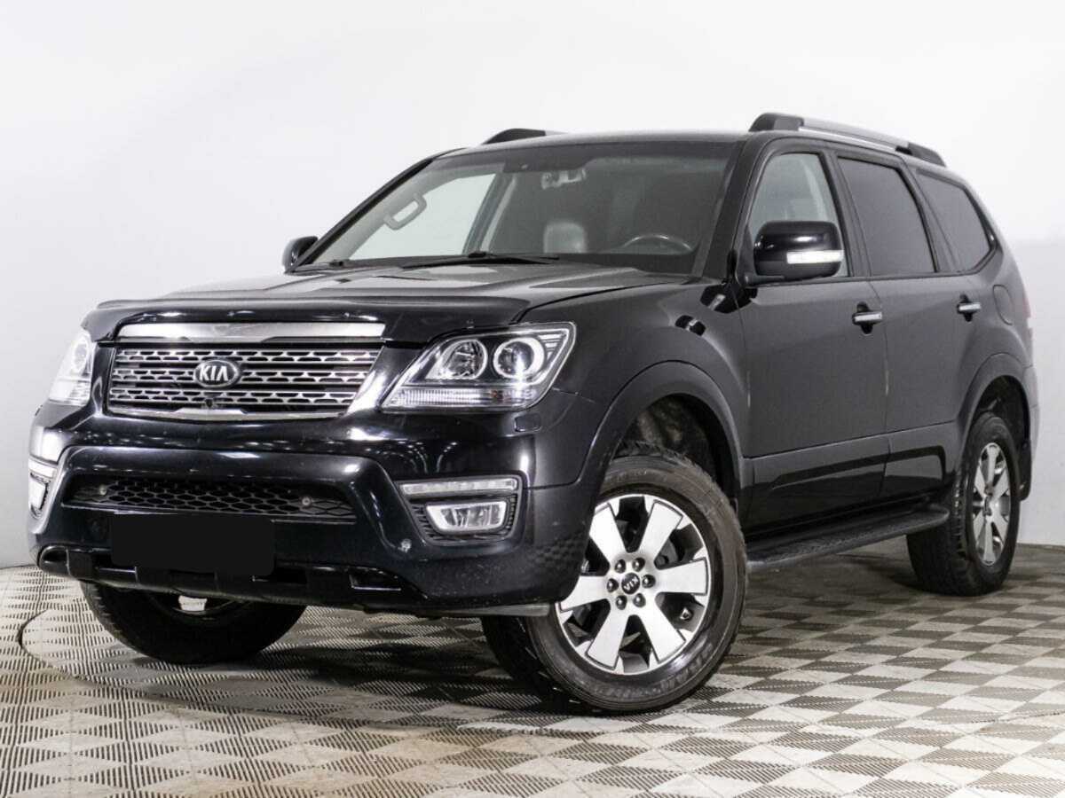 Выбранный автомобиль