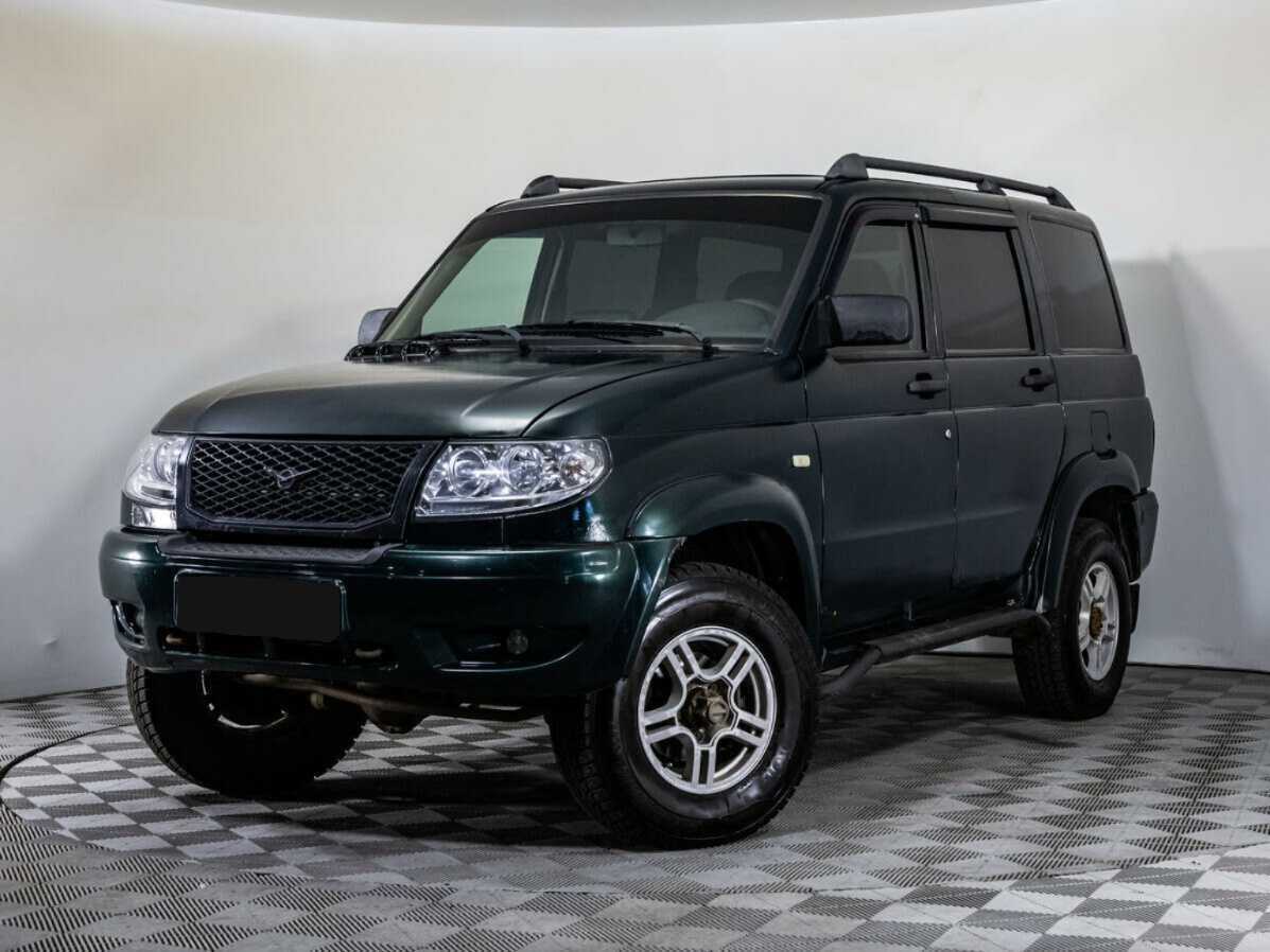 Выбранный автомобиль